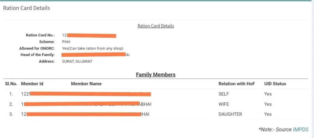 showing ration card full details 