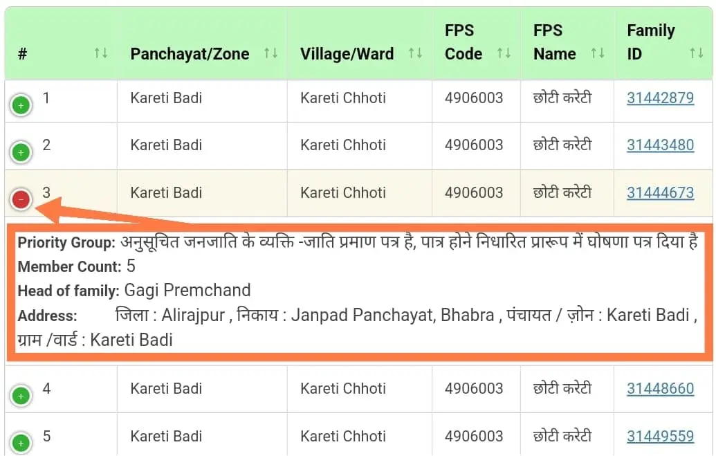 mp ration card dharak ki list see your name 