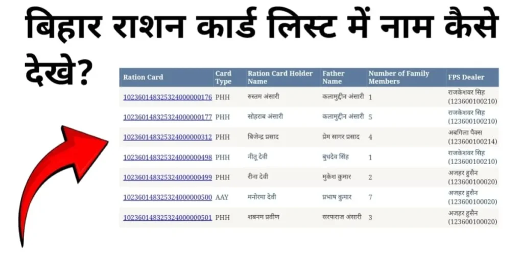 bihar ration card list